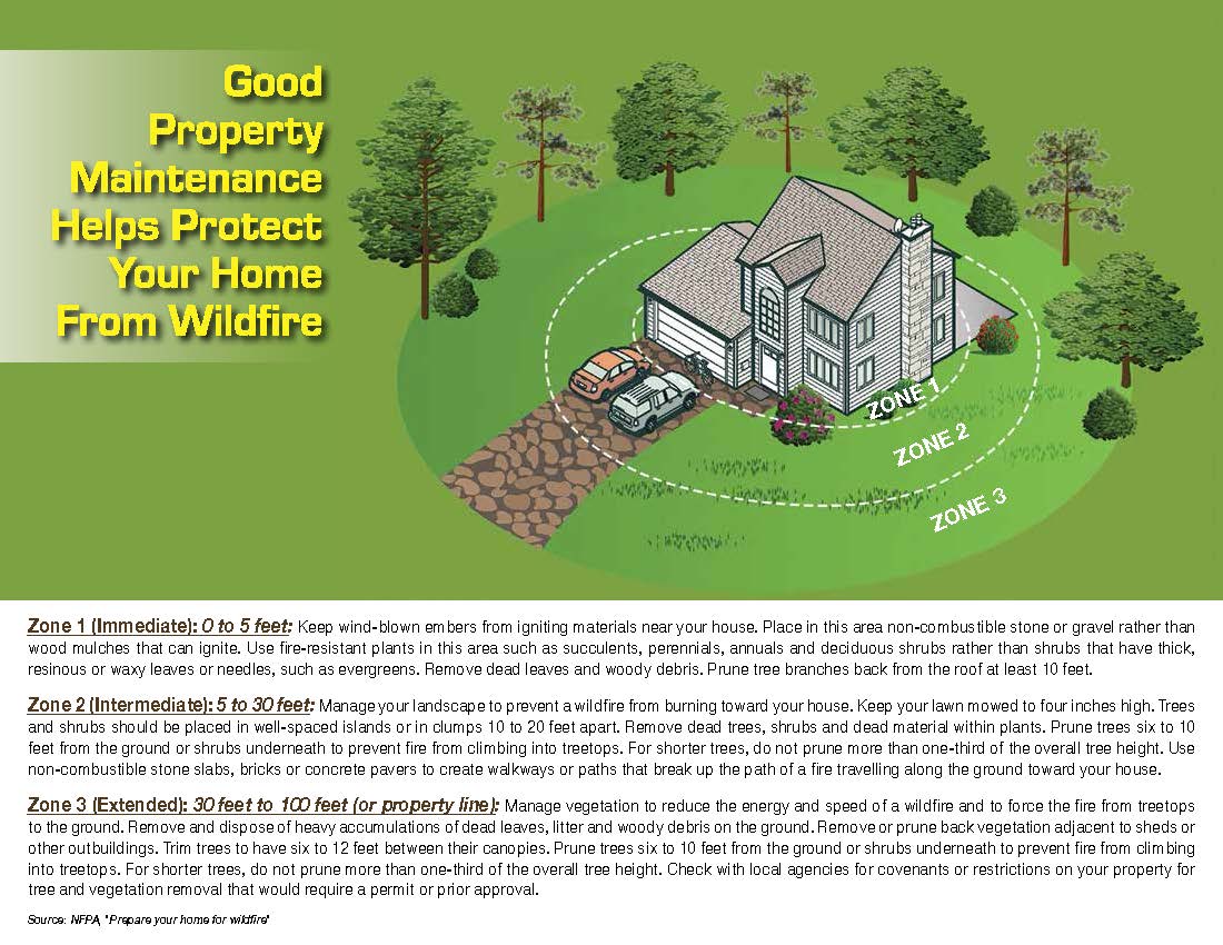 Homeowners_Guide_Booklet_-_final_for_Web_Page_6